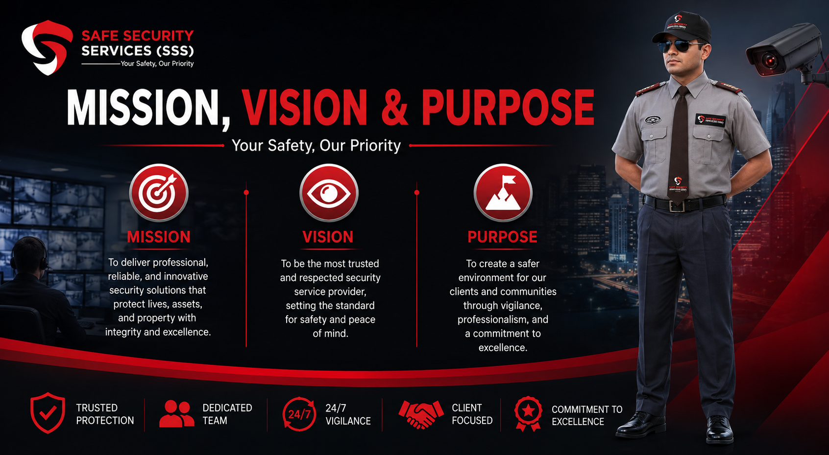 Vision, Mission & Purpose